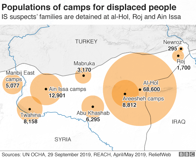 Карта с изображением населения лагерей для перемещенных лиц на северо-востоке Сирии