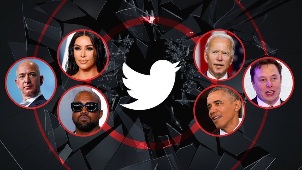 На фотографии показаны знаменитости - Ким Кардашьян, Джо Байден, Илон Маск, Барак Обама, Канье Уэст и Джефф Безос - выстроились вокруг изображения разбитого стекла с логотипом Twitter в его центре