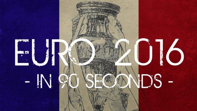 Euro 2016 in 90 seconds