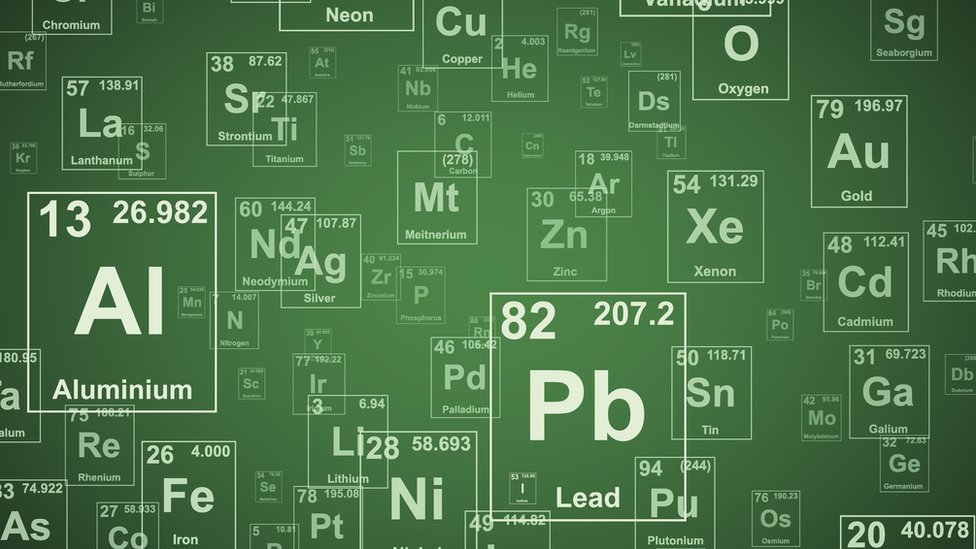 Hasta el momento, las búsquedas del elusivo elemento 119 no han dado resultados. Tabla periódica.