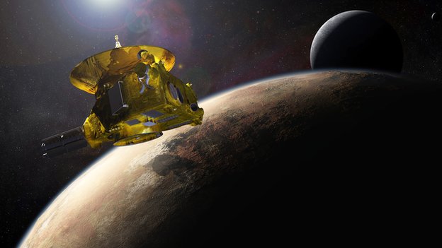 What will Pluto mission discover? - BBC News