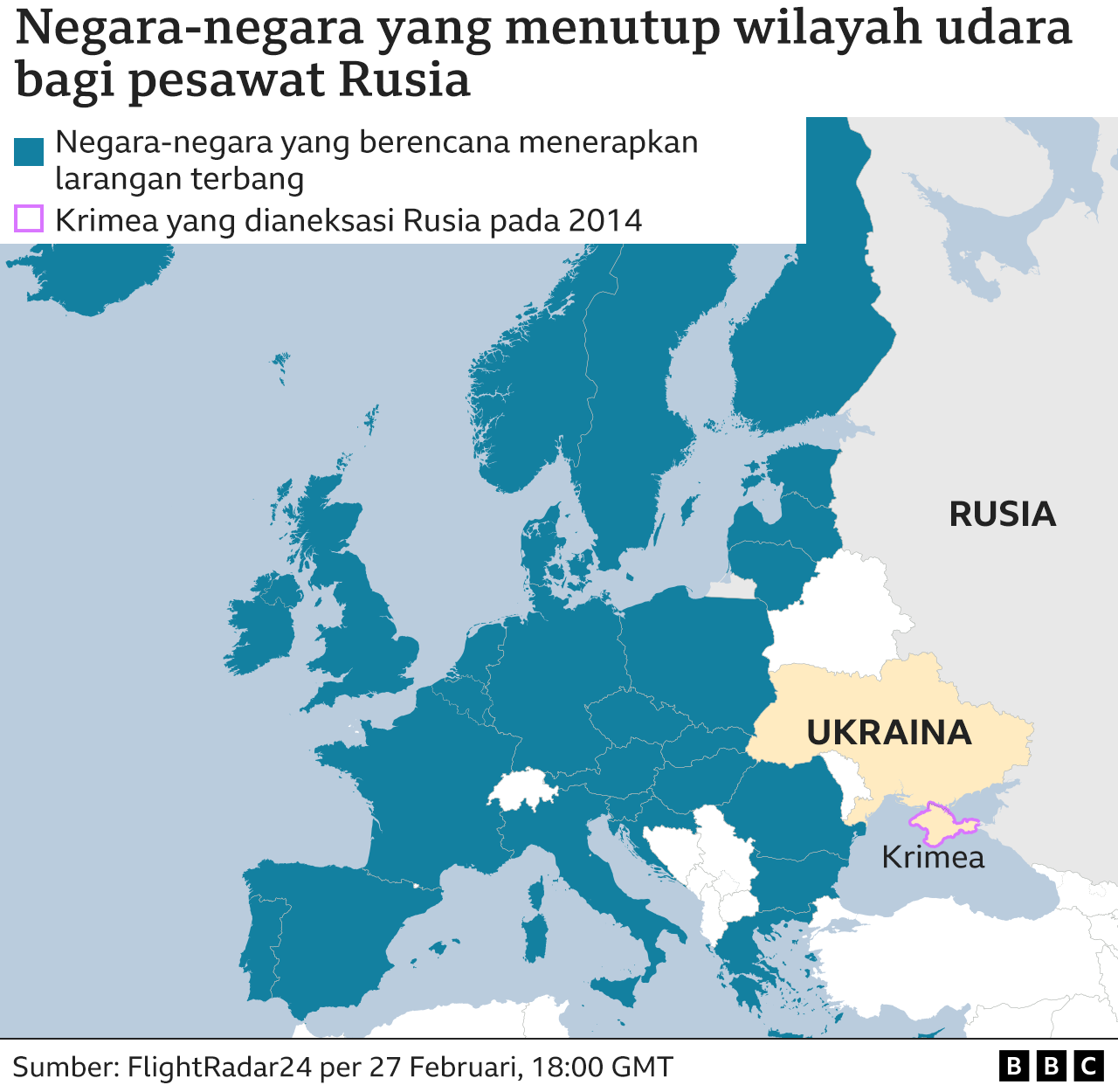 ukraina rusia