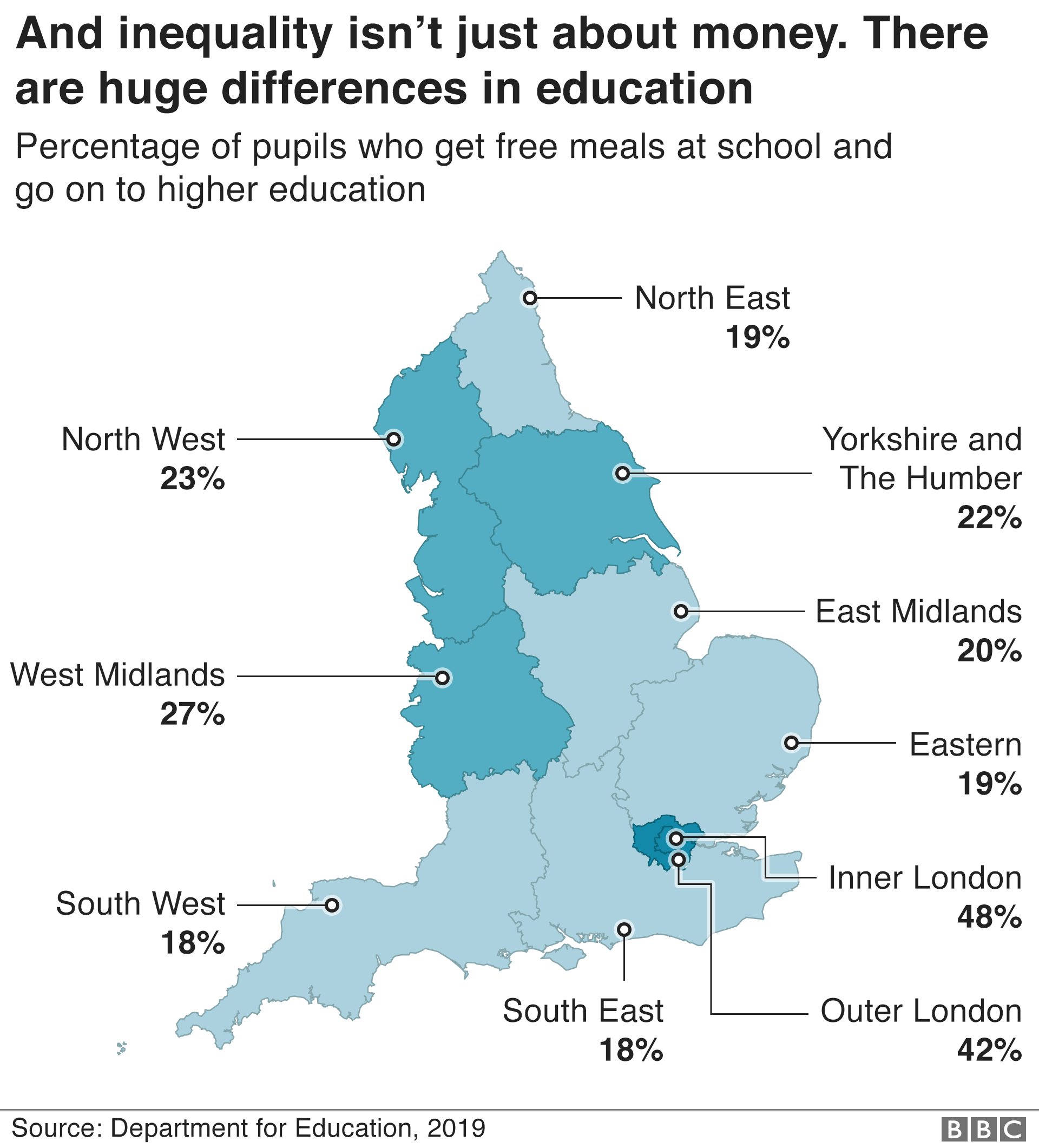 Карта того, сколько учеников, получающих бесплатное школьное питание, продолжают получать высшее образование в Англии