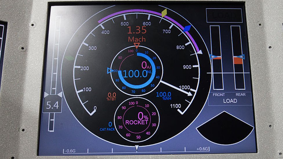 A altísimas velocidades, el suelo marca grandes diferencias. Marcador de velocidad