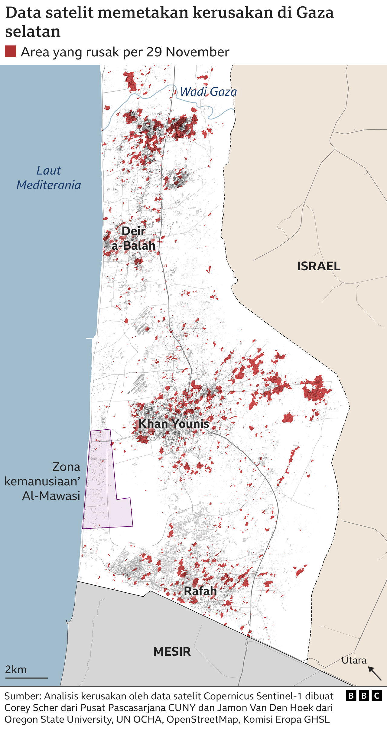 gaza selatan