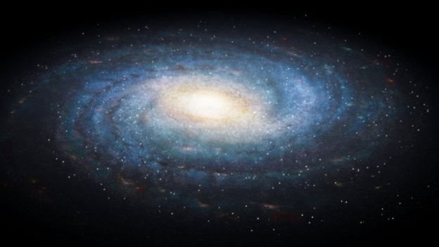 Ilustración de la Vía Láctea rodeada de galaxias satélites