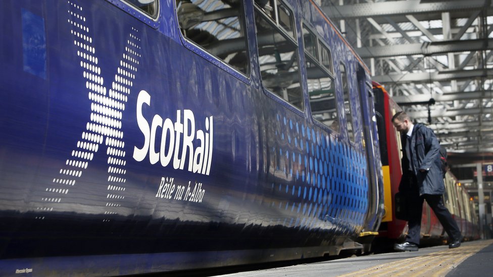Поезд Scotrail