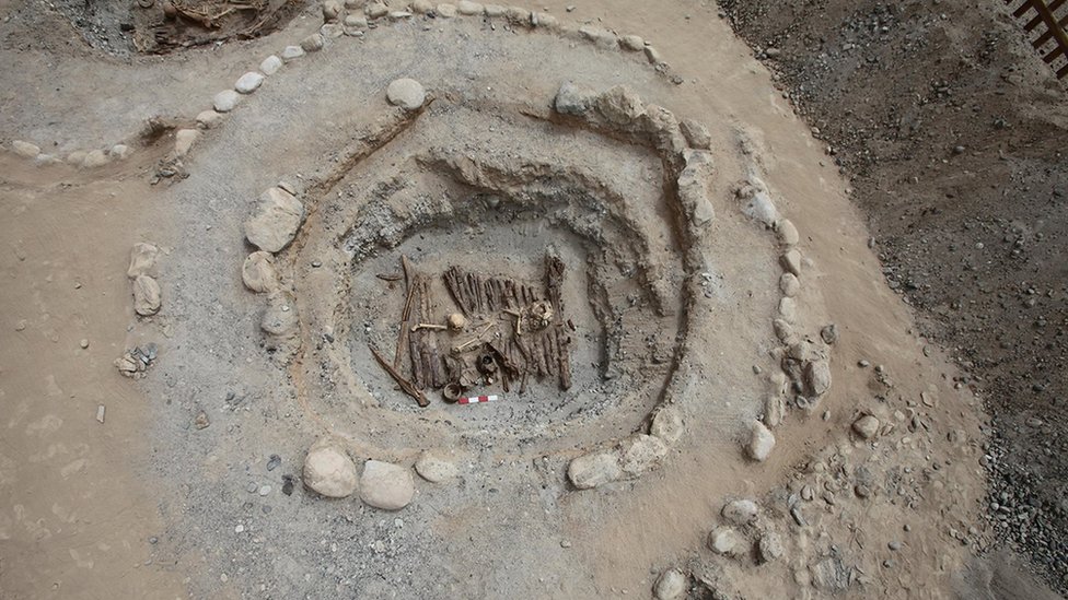 中國考古研究隊在新疆帕米爾高原上發現的古墓