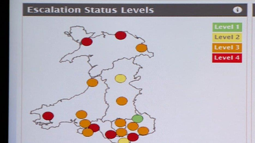 Экран мониторинга NHS Wales