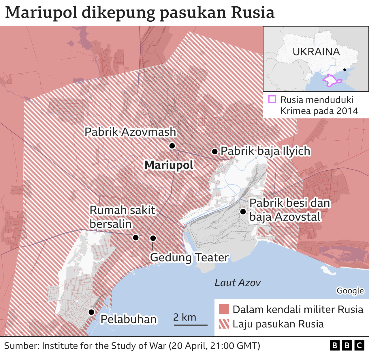 Mariupol, Perang Ukraina