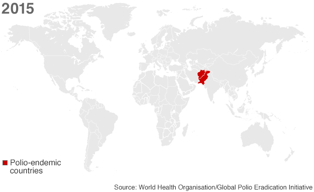 2015年，圖中紅色的國家和地區仍有小兒麻痺症流行