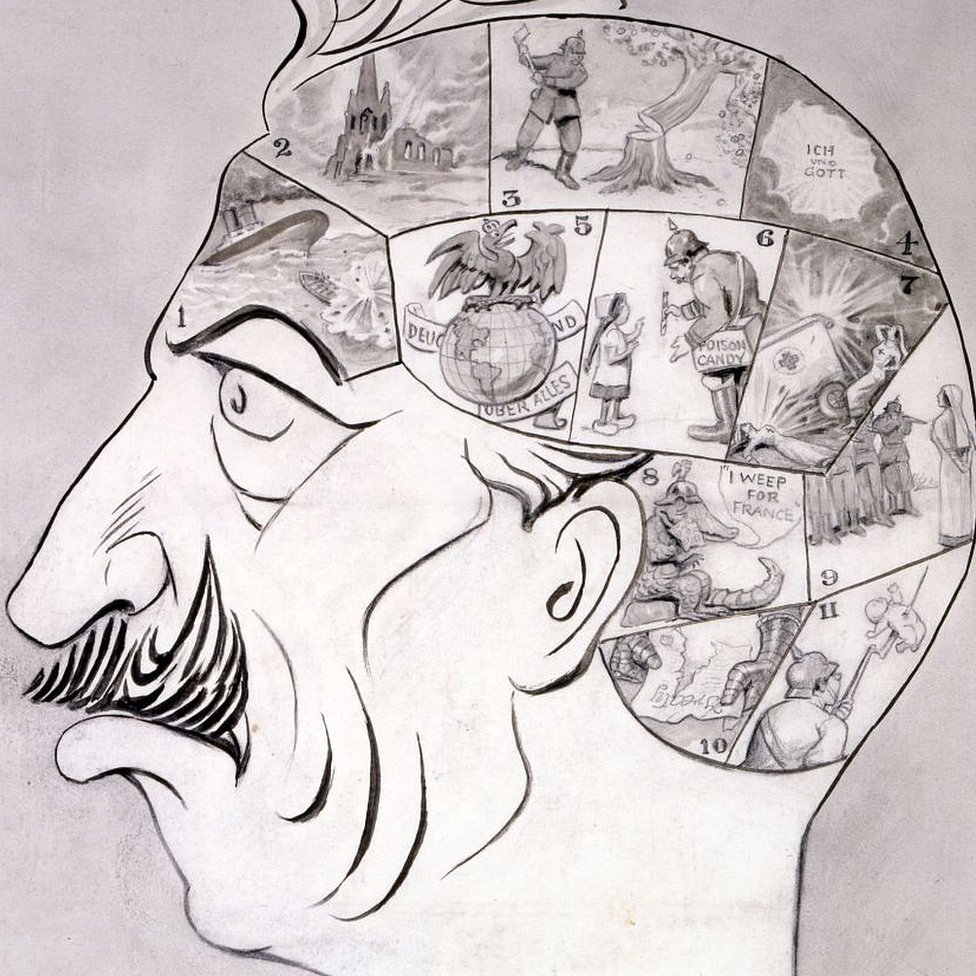 Caricatura de la revista Life durante la I Guerra Mundial con un gráfico frenológico del cerebro alemán