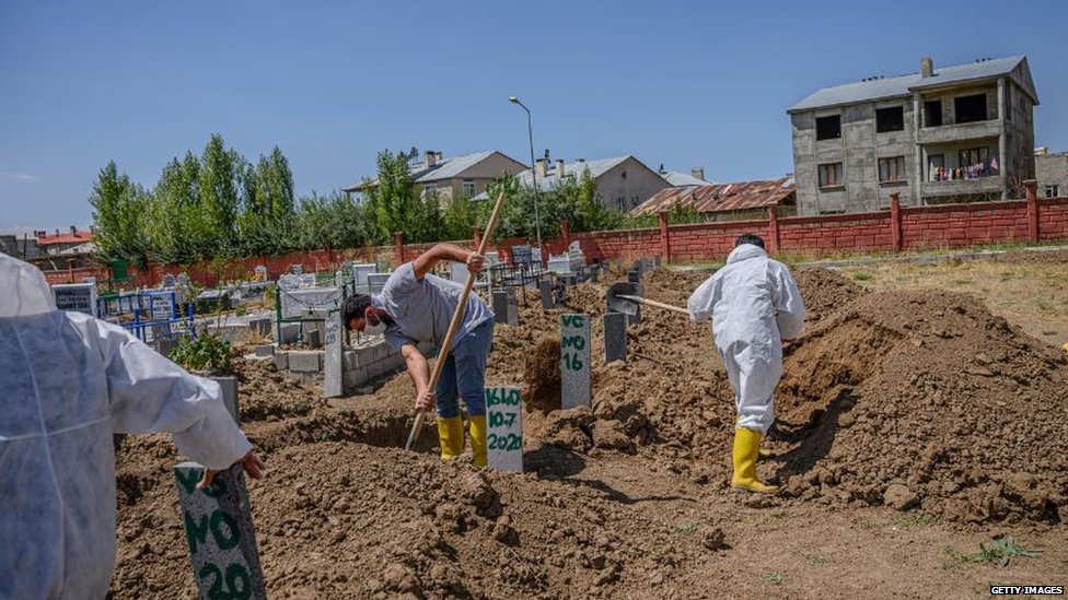 Workers bury the bodies of unidentified victims recovered from Lake Van