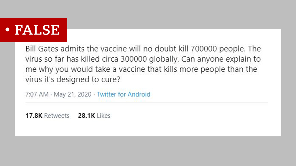 False claim in a Tweet about Bill Gates` comments regarding the side-effects of any future vaccine