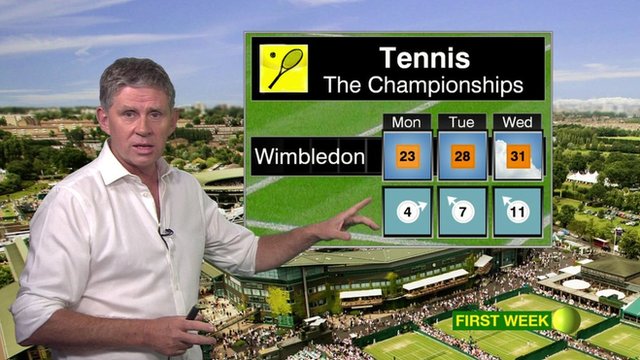 Weather Forecast For Wimbledon - BBC Newsround