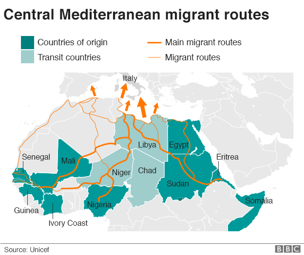Карта, показывающая маршруты мигрантов из Центрального Средиземноморья