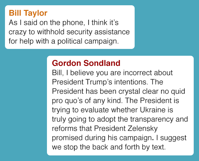 Bill Taylor said: "As I said on the phone, I think it's crazy to withhold security assistance for help with a political campaign." Gordon Sondland replied: "Bill, I believe you are incorrect about President Trump's intentions. The President has been crystal clear no quid pro quo's of any kind. The President is trying to evaluate whether Ukraine is truly going to adopt the transparency and reforms that President Zelensky promised during his campaign. I suggest we stop the back and forth by text."
