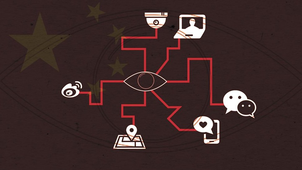 Coronavirus: How China's using surveillance to tackle outbreak