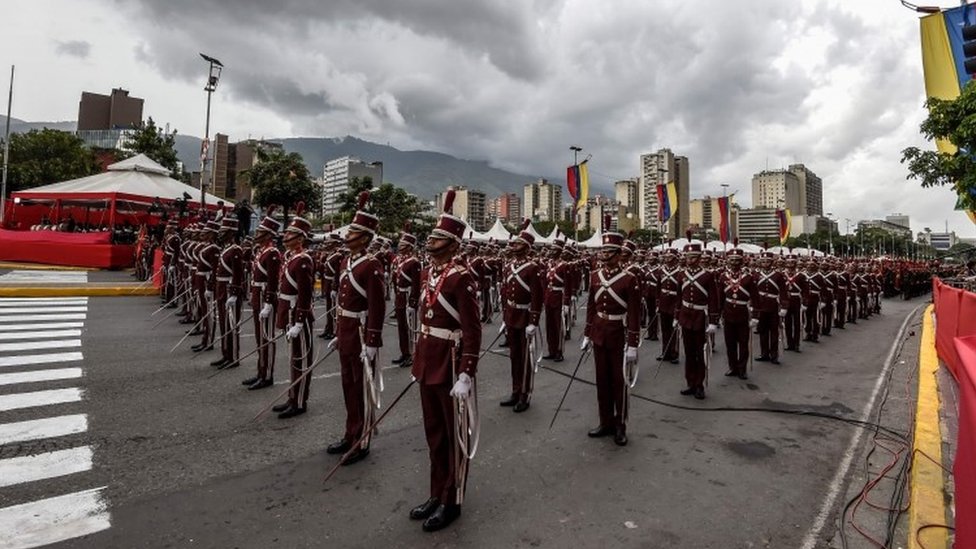 Formación de militares Formación de militares