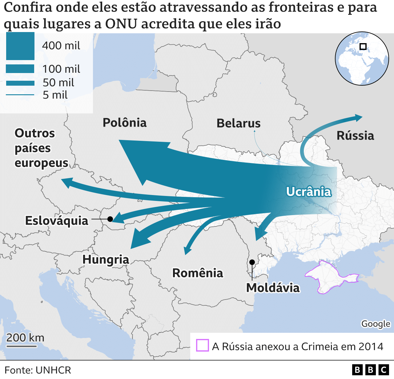 Rússia x Ucrânia: quais são os países aliados de Putin? - BBC News