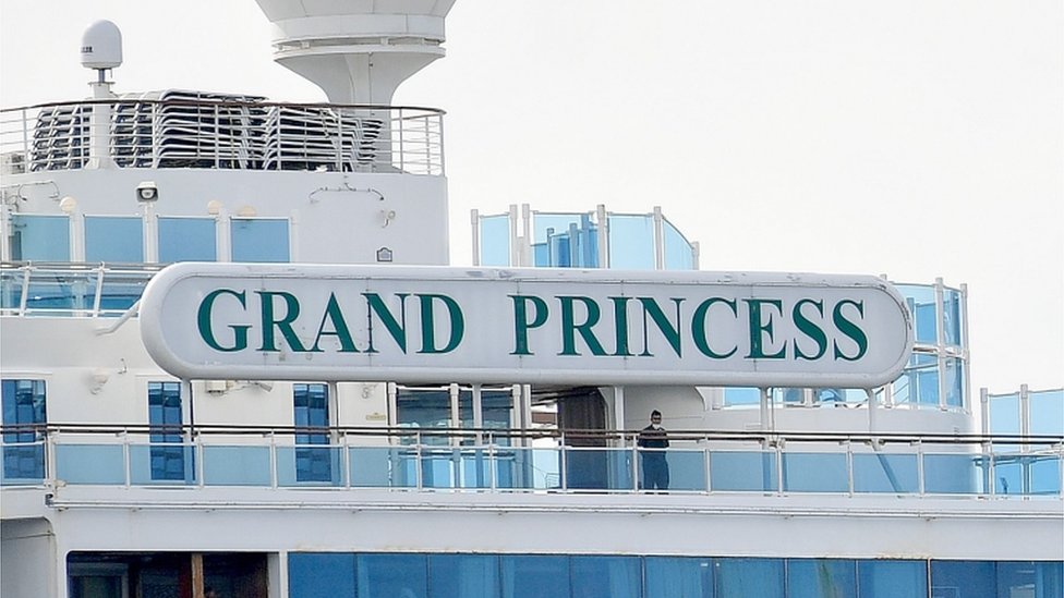 Круизный лайнер Grand Princess