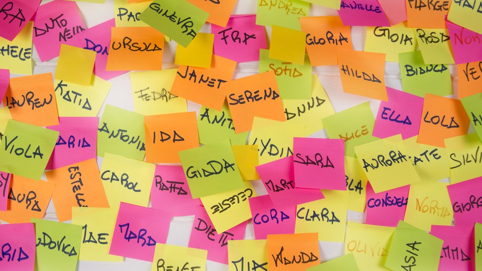 Nombres propios en post its.