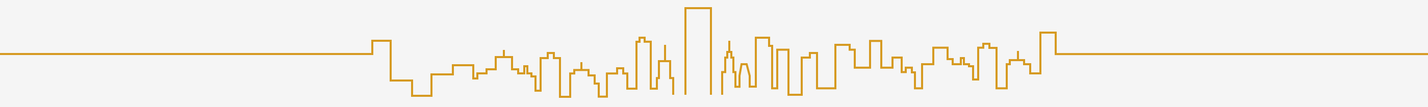 A divider graphic showing an image of a city skyline