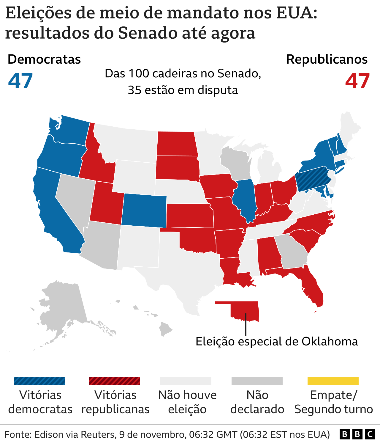 Mapa mostra resultado parcial das eleições de meio de meio de mandato nos EUA para o Senado