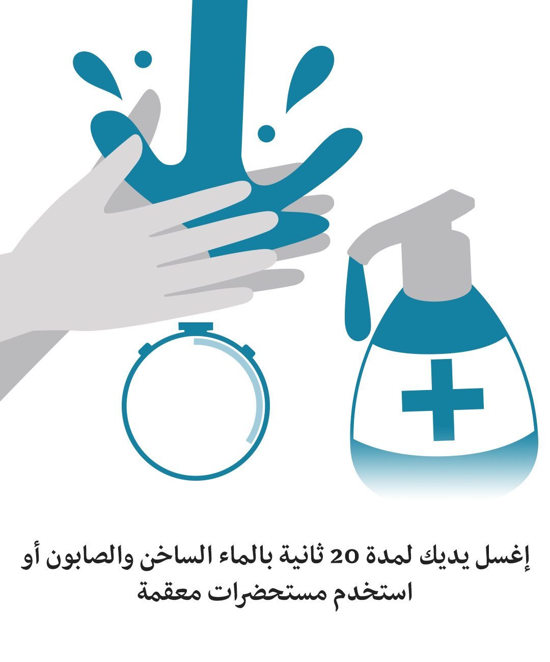 كيف تحمي نفسك من فيروس كورونا