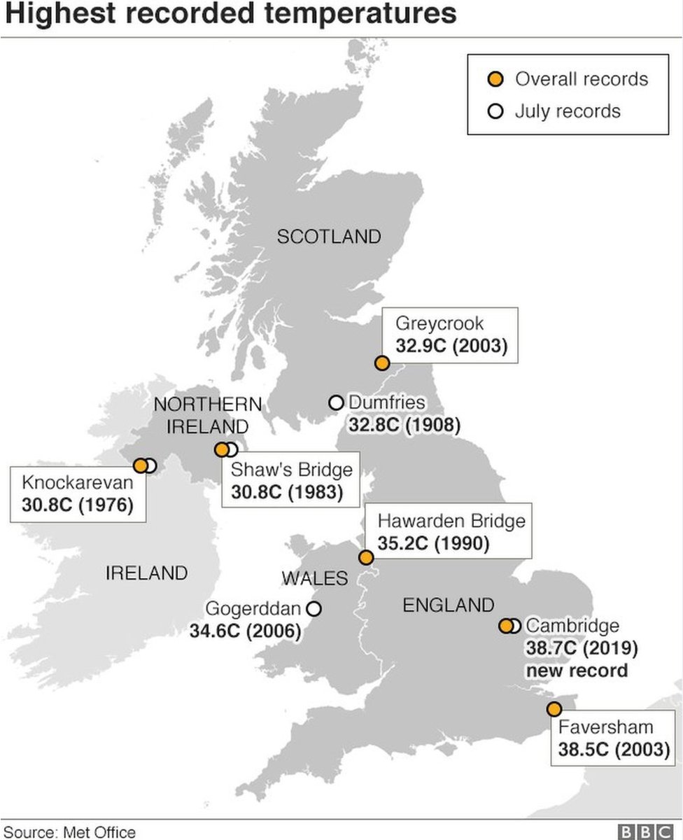 uk-heatwave-met-office-confirms-record-temperature-in-cambridge-bbc-news