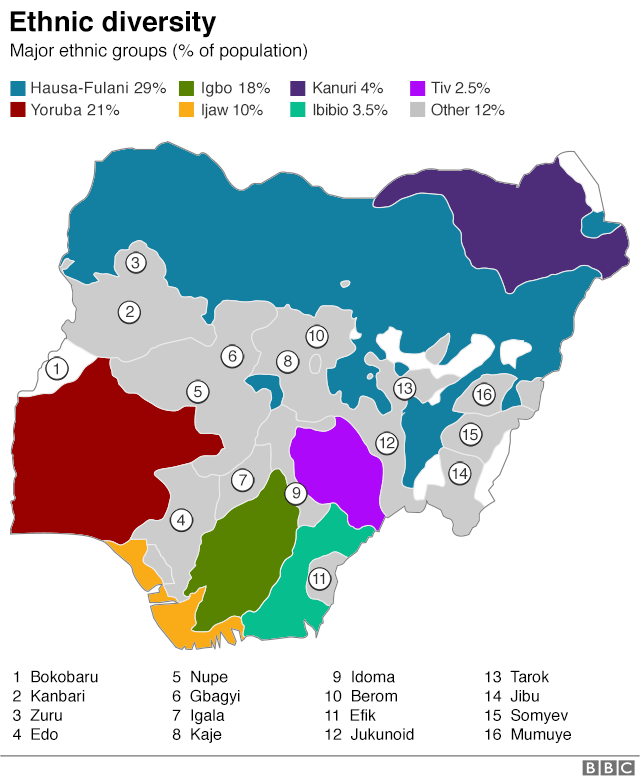 Mapa que muestra el desglose étnico del país