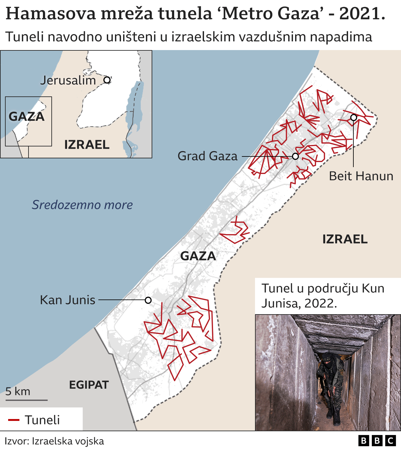 Hamas, tuneli, Hamasova mreža tunela