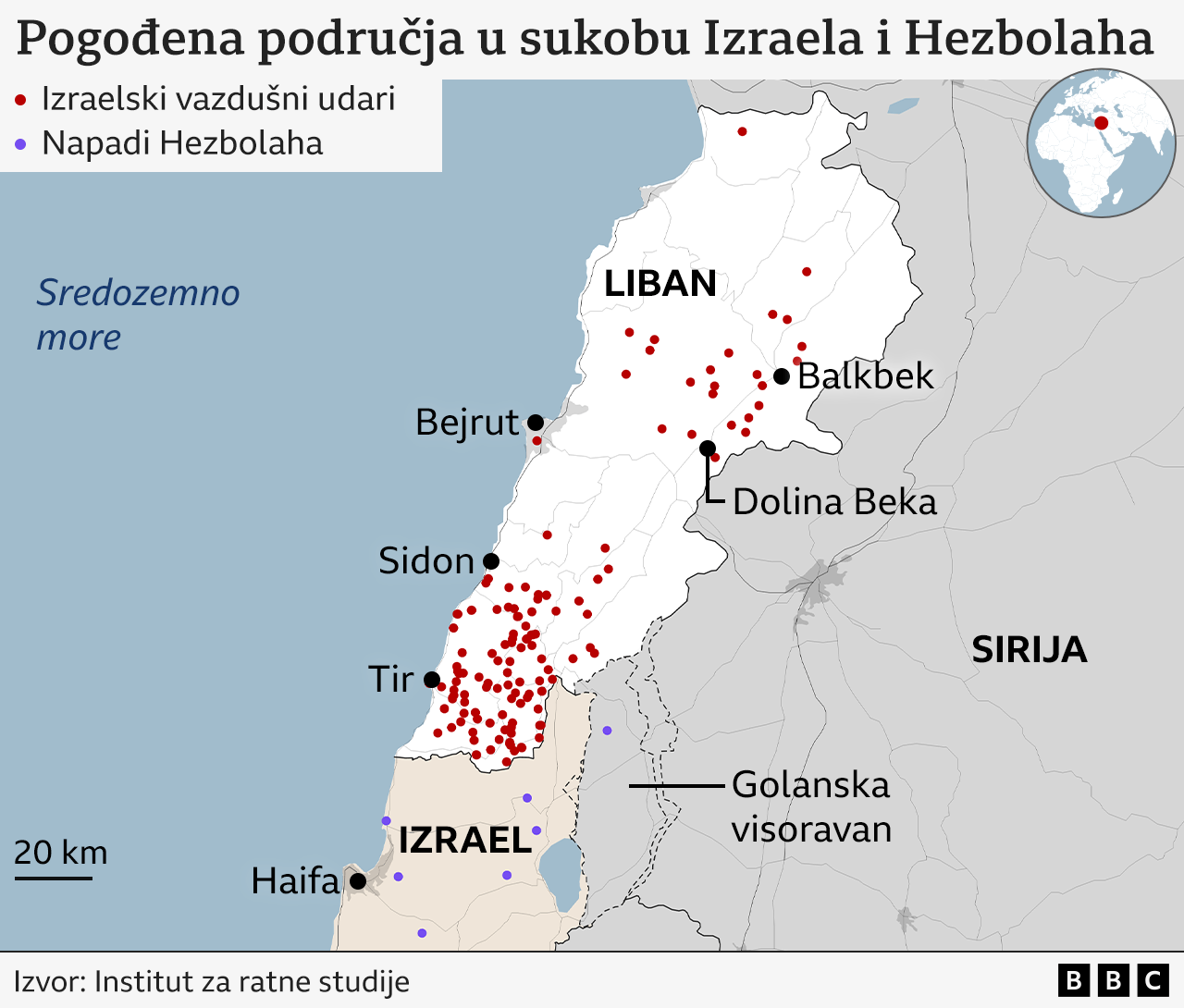 liban, izrael