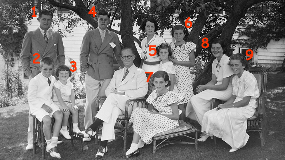 Joseph y Rose Kennedy con sus 9 hijos.