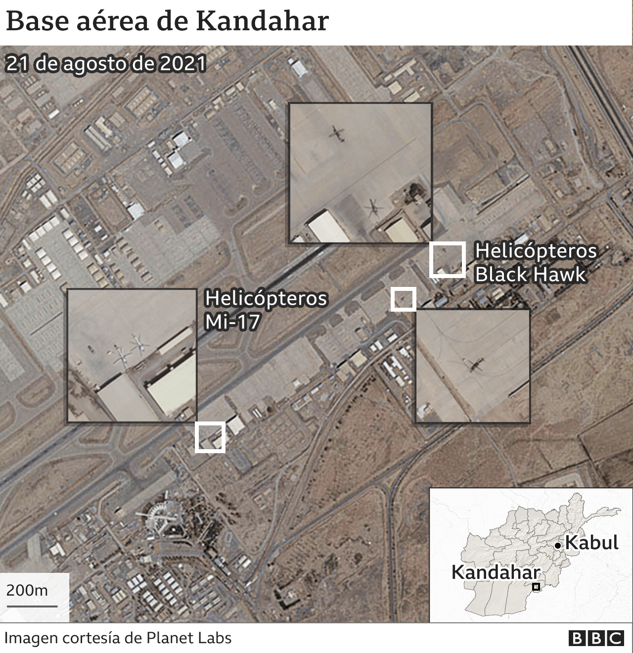 Kandahar Air Base