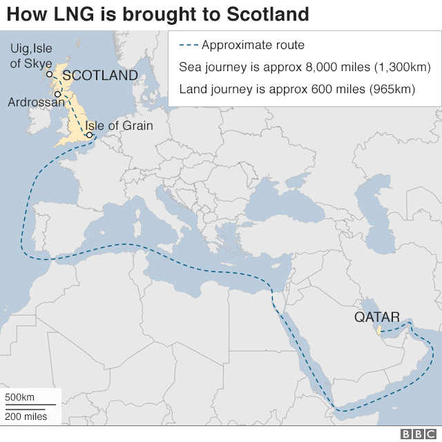 Путешествие СПГ в Шотландию
