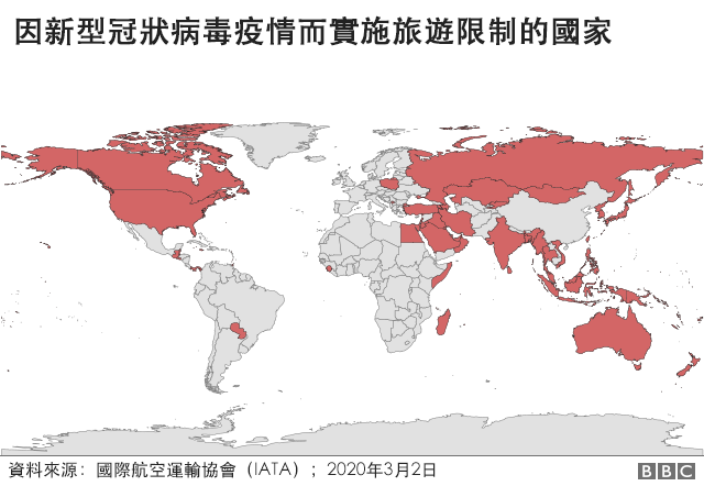 圖表：因新型冠狀病毒疫情而實施旅遊限制的國家