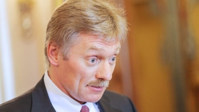 Песков