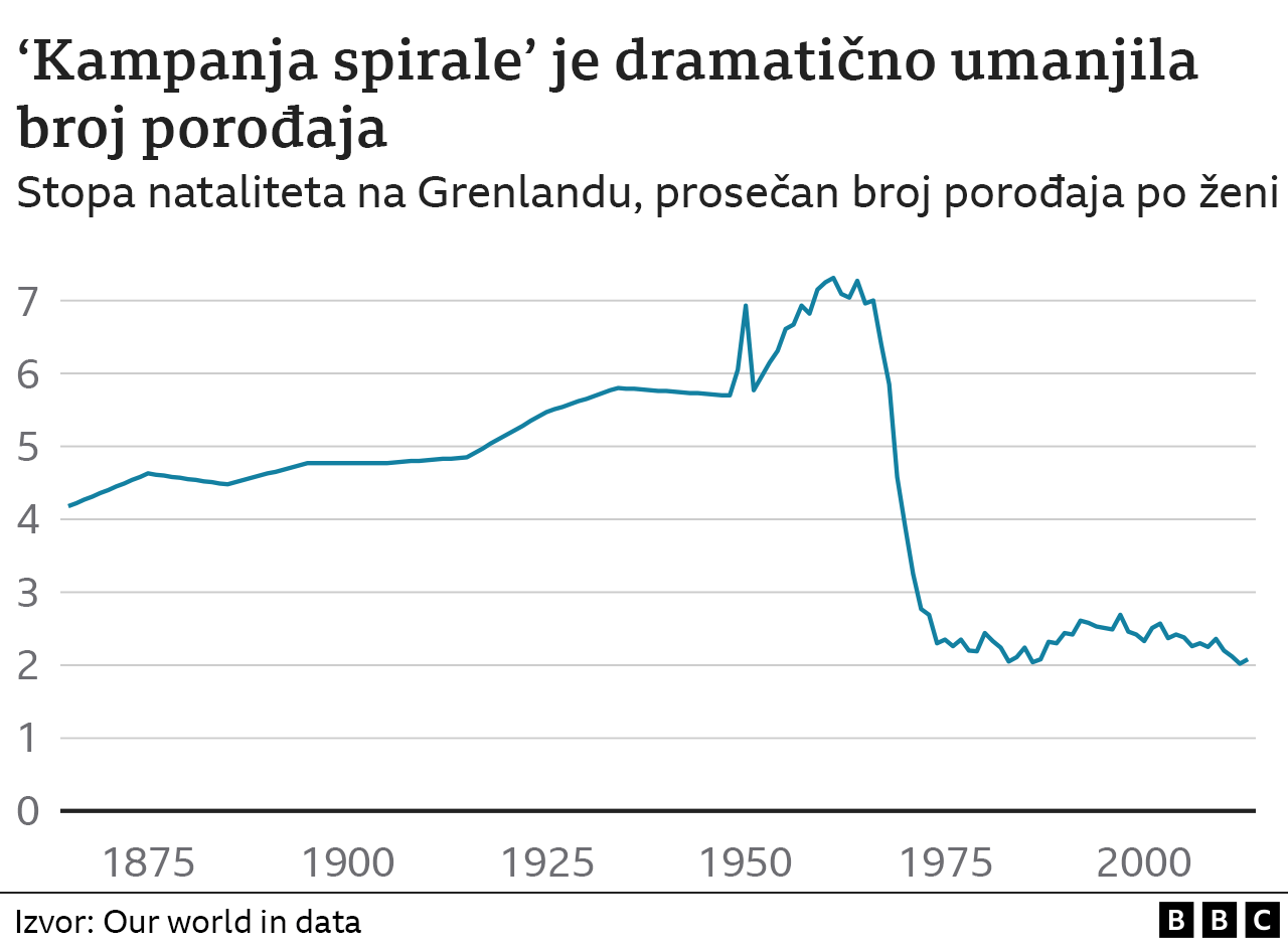 Infografika