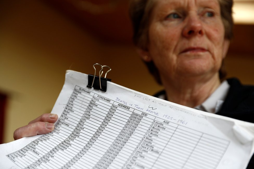Catherine Corless collated hundreds of death certificates for the infants who died in the home