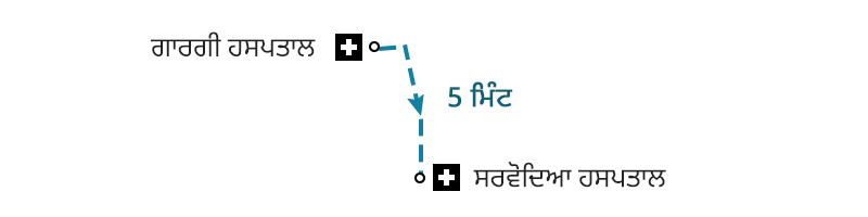 ਕੋਰੋਨਾਵਾਇਰਸ, ਕੋਵਿਡ-19, ਭਾਰਤ