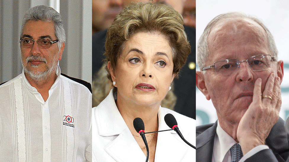 Collage de Lugo, Rousseff y Kuczynski.