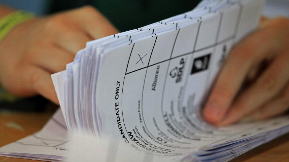 Подсчет бюллетеней проводится при подсчете голосов