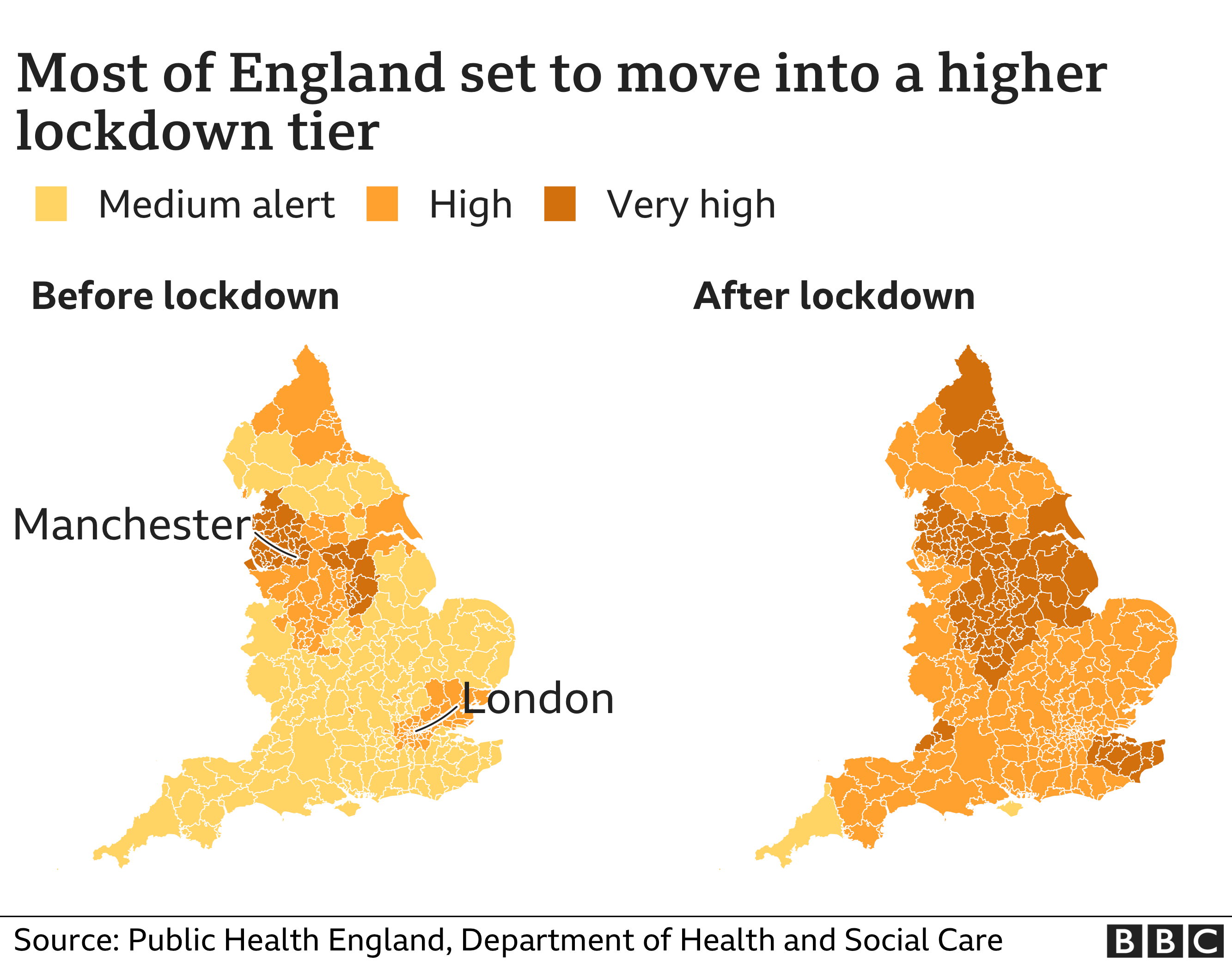 Map showing the new three tier system in England before and after lockdown