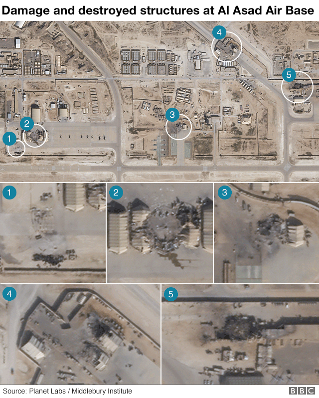 Спутниковые снимки, на которых видны повреждения и разрушенные конструкции на базе Аль-Асад, Ирак