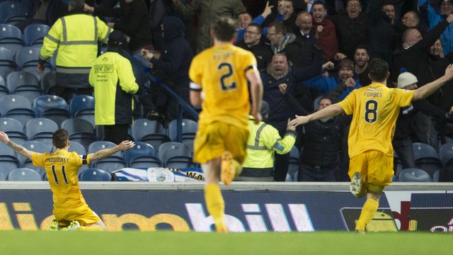 Goals - Rangers 2-2 Morton