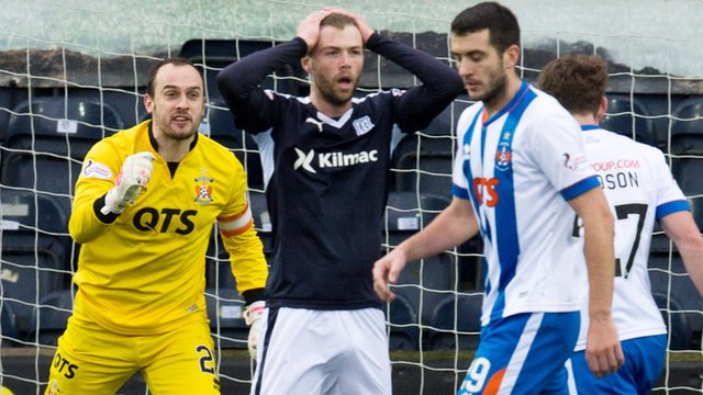 Highlights - Kilmarnock 0-0 Dundee