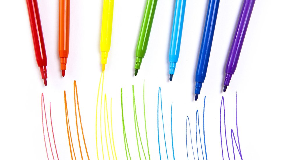 ¿Prepararás los marcadores para tus próximas multiplicaciones? Marcadores