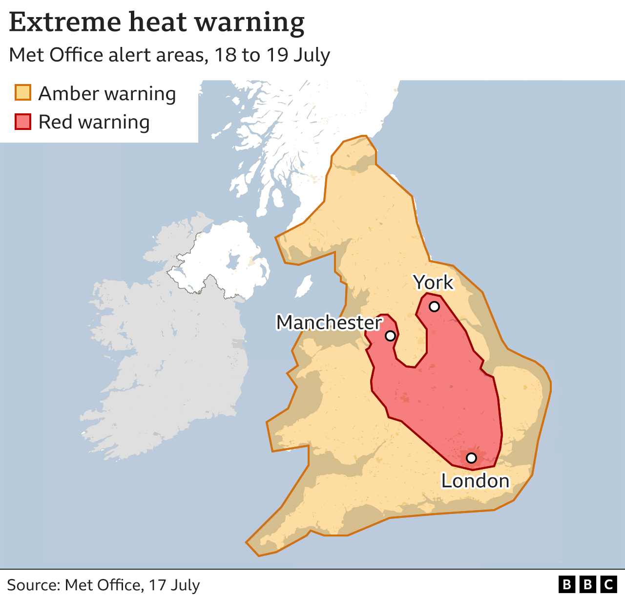 英國的高溫天氣預警