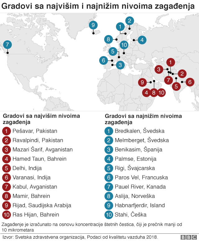 Mapa - gradovi sa najvišim i najnižim nivoima zagađenosti vazduha